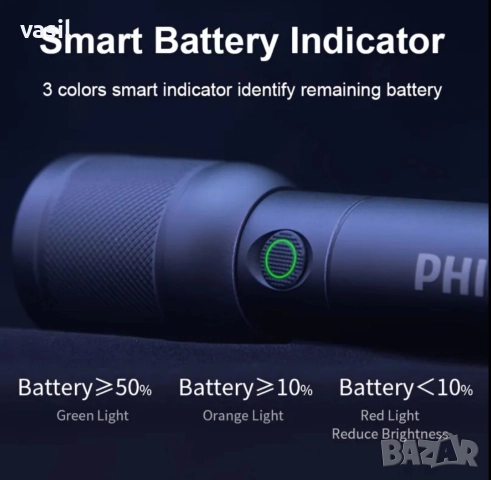 Далекобоен LED фенер PHILIPS SFL8168 – мощен, USB-C, с оптичен зум