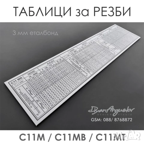 Таблица с резби за струг С11-М / С11-МВ / C11-MT , снимка 2 - Стругове - 43977673