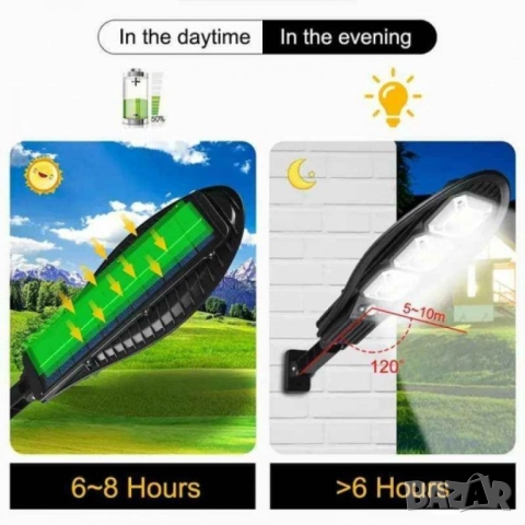 Соларна улична лампа 