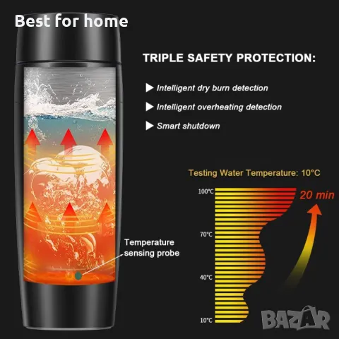 Преносима термос чаша, снимка 4 - Други - 49547488