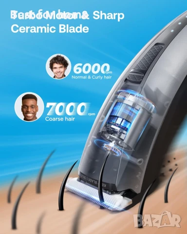 Безжична 2 в 1 многофункционална машинка за подстригване GLAKER  , снимка 2 - Машинки за подстригване - 50503006