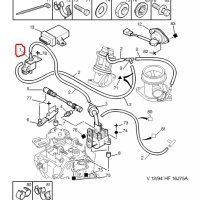 1628V3,електро клапан нафтова помпа PEUGEOT/CITROEN, снимка 3 - Части - 32495127