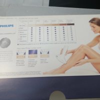 Фотоепилатор philips, снимка 4 - Епилатори - 33501592