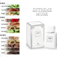 Оригинален френски парфюм Extreme Musk Louis Varel за мъже и жени! ТОП качество!, снимка 1 - Унисекс парфюми - 43203421