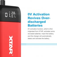 Бързо Зарядно и Power Bank XTAR PB2S с батерии 18650 20700 , снимка 14 - Оригинални зарядни - 26351857
