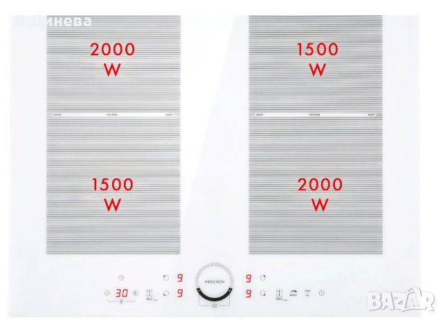 Индукционни котлони Klarstein 6600w-7400w, снимка 10 - Котлони - 52242753