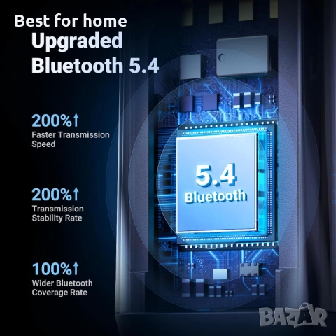 Bluetooth приемник за кола USB 2.0 към 3.5 мм, снимка 2 - Други - 52530200