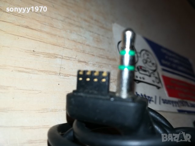 поръчано-WALKMAN RM-WME23 REMOTE-ВНОС SWISS 0301241946, снимка 11 - Други - 43644688