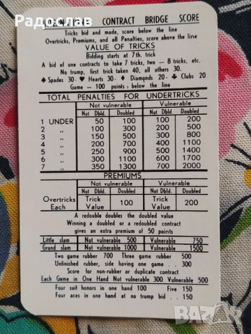 стари белгийски карти за игра , снимка 6 - Карти за игра - 51555158