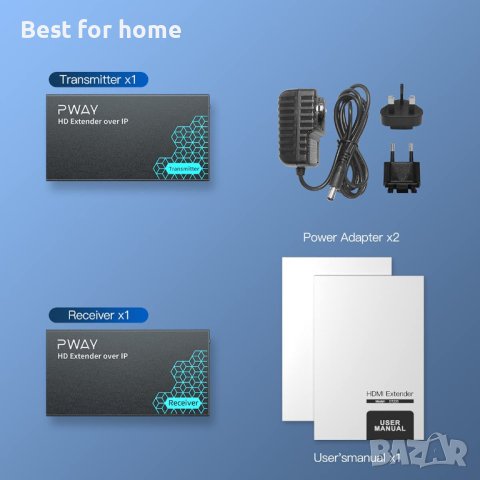 H.264 HDMI приемник и предавателExtender Over TCP/IP, Cat6/7-150м