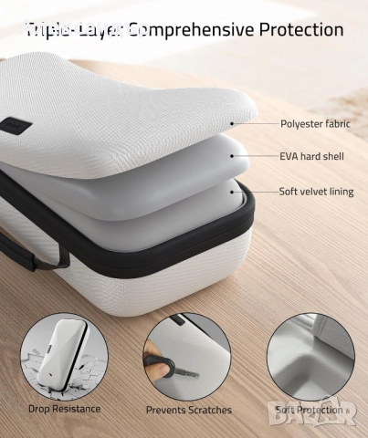 *НОВ* Твърд калъф Syntech за Asus Rog Ally и Rog Ally X, снимка 5 - Аксесоари - 52062314