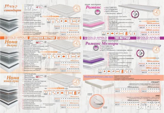 Супер намаления в цените на матраци на всички български производители!!! , снимка 18 - Матраци - 35750423