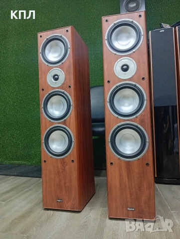 Тонколони MAGNAT Monitor -1000, снимка 9 - Тонколони - 53028236