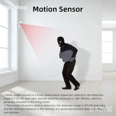 ЧИСТО НОВА WiFi алармена система от 14 части, 3G/4G GSM, поддръжка на Tuya и Smart Life APP, снимка 8 - Аналогови камери - 50494835