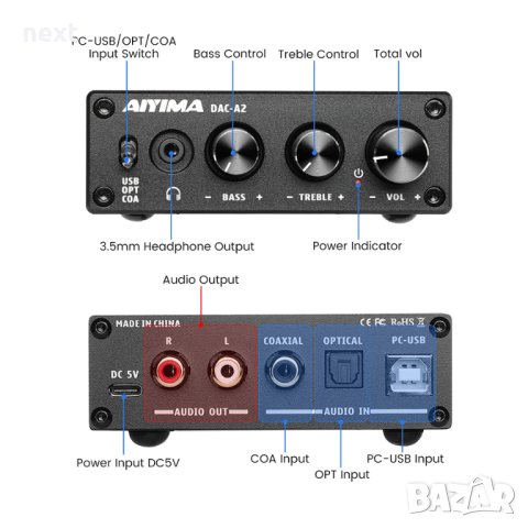 AIYIMA DAC A2 , мини ДАК с усилвател за слушалки и звукова карта HiFi + Гаранция, снимка 2 - Ресийвъри, усилватели, смесителни пултове - 43097801