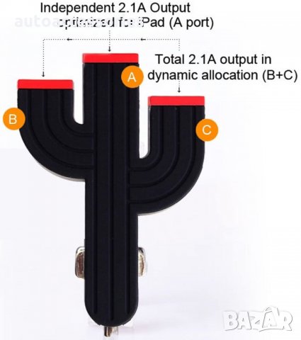 3000046780 Разклонител за кола ATR  3USB, снимка 5 - Аксесоари и консумативи - 28336821