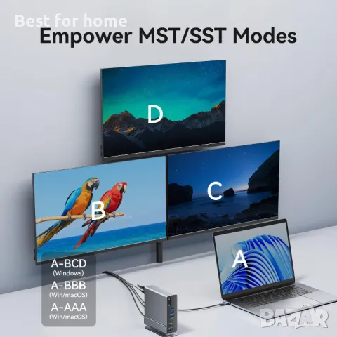 Докинг станция с USB-C  15-в-1 VENTION, снимка 4 - Безжични зарядни - 50139953