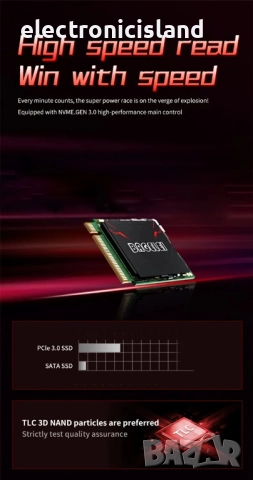 Чисто нов SSD диск BAGELEI 256 GB M.2 NVMe SSD 2230, снимка 5 - Твърди дискове - 51781935