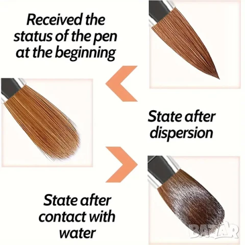 РАЗПРОДАЖБА! - Професионална четка за акрил Колински N.16, снимка 3 - Продукти за маникюр - 51094028