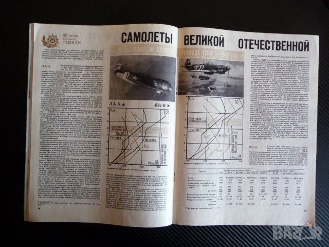 Крылья родины 3/1985 Вертолет МИ-8, ЯК-9, И-211, МИГ-3, ЯК-18А, снимка 3 - Списания и комикси - 39246299