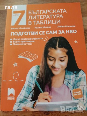 Таблици литература НВО 7 клас, снимка 1 - Учебници, учебни тетрадки - 37266996