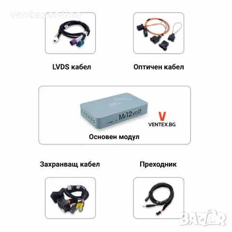 CarPlay и Android Auto безжичен интерфейс за BMW CIC - Mr12Volt, снимка 4 - Аксесоари и консумативи - 49990440