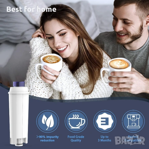 Филтри за кафемашина DeLonghi (Комплект) – Съвместими с Magnifica, ECAM, ETAM, Autentica, снимка 4 - Други - 53021065