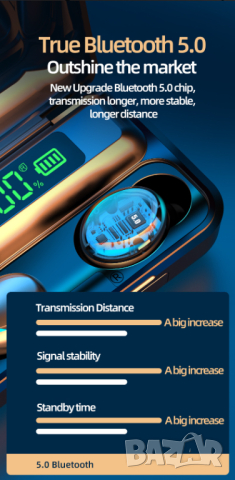 BLUETOOTH LCD безжични слушалки с POWERBANK F9-5C, снимка 6 - Bluetooth слушалки - 44889803