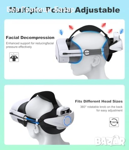Нова Каишка за Meta Quest 3/3S/2 с 10000mAh батерия, двойни регулатори, снимка 4 - Друга електроника - 53531119