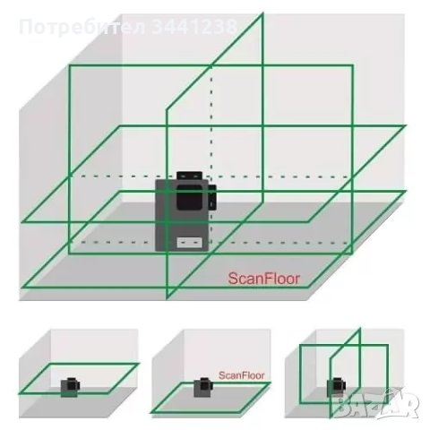 4D Лазерен нивелир с 16 линии (четири точков) самонивилиращ се, със зелен лазер, снимка 7 - Други инструменти - 43198305