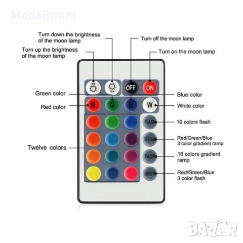 Лампа във формата на Луна с LED светлина и дървена поставка, снимка 6 - Декорация за дома - 48904730