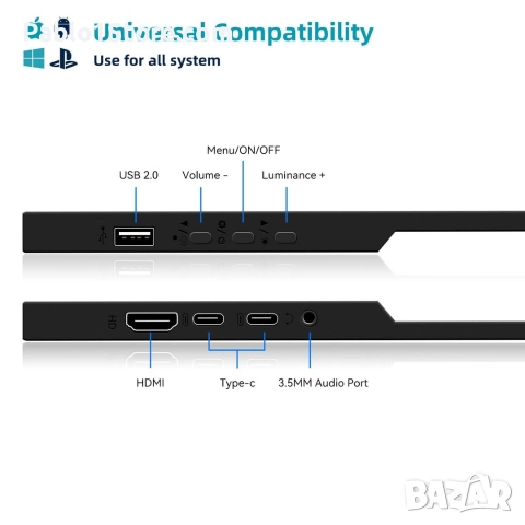 Преносим сензорен монитор 14-инчов 1920x1080p IPS, снимка 4 - Монитори - 52890765
