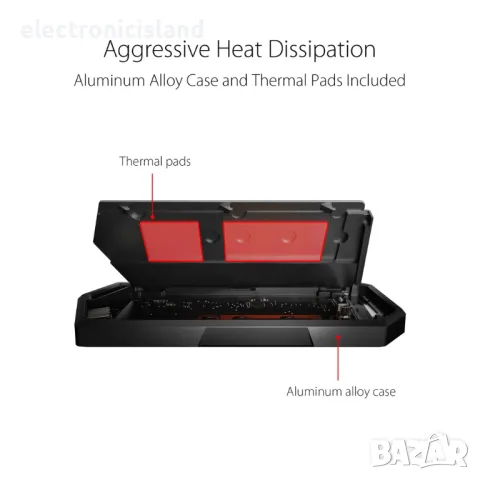 Външен Rack кутия ASUS ROG Strix Arion Lite, Съвместимост SSD NVMe M.2, USB 3.2 GEN2 Type-C, снимка 4 - Външни хард дискове - 48831913