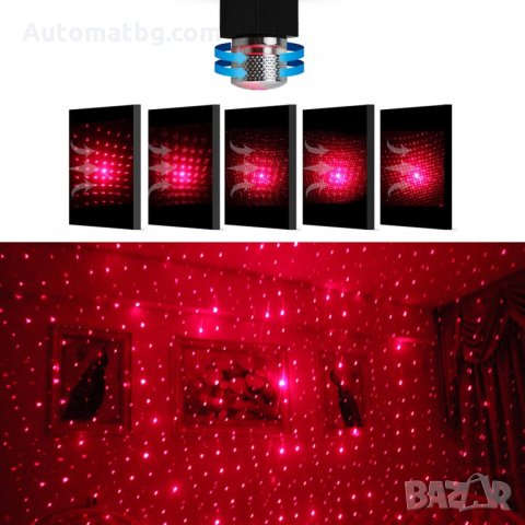 LED светлини за покрив на автомобил, декоративна светлина с USB, цвят Червен, Син, снимка 4 - Аксесоари и консумативи - 28018915
