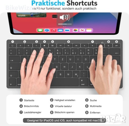 Emetok Bluetooth клавиатура ултратънка съвместима с iPad  и др. НОВА, снимка 3 - Клавиатури и мишки - 43575030