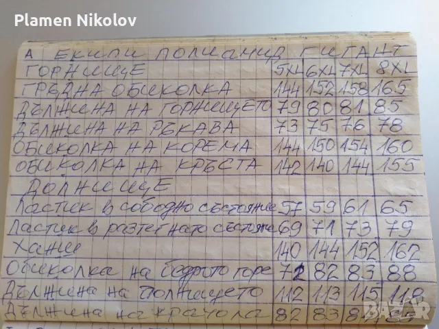 ЕКИПИ СУПЕР ГИГАНТ 5XL, 6XL, 7XL, 8XL , снимка 7 - Спортни дрехи, екипи - 42812086