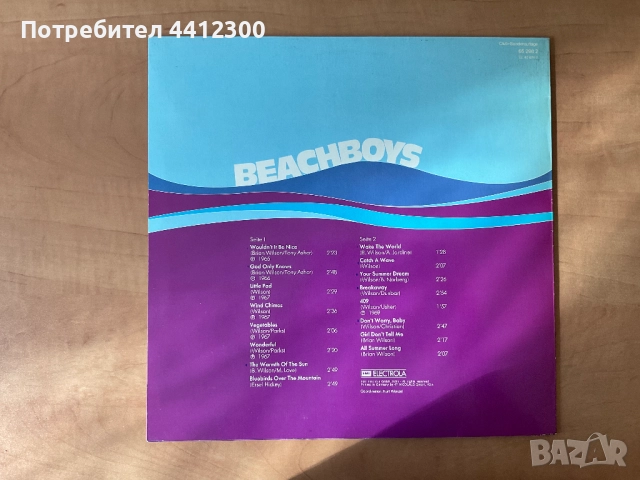 Грамофонна плоча 12”, снимка 2 - Грамофонни плочи - 51475496