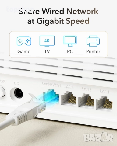 LT700E НОВ Cudy отключен 4G LTE Cat 6 Gigabit модем рутер със слот за SIM карта, 2 CA AC1200 WiFi..., снимка 6 - Рутери - 51788261