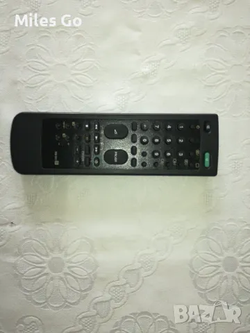 Дистанционно за телевизор SONY