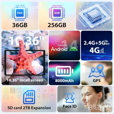 FORUSER Android 14 таблет 10.4 инча 36GB RAM+256GB ROM, снимка 2 - Таблети - 49877074