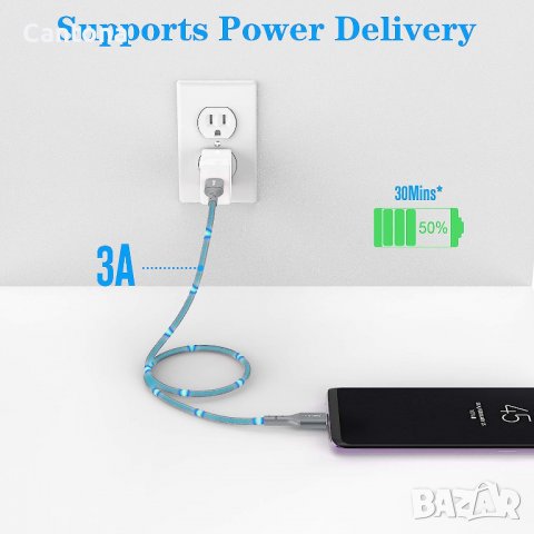  JYDMIX USB C към USB C кабел, PD 3.0 - 20 V/3 A 60 W, 2 метра, найлонова оплетка, бързо зареждане, снимка 2 - USB кабели - 40121997