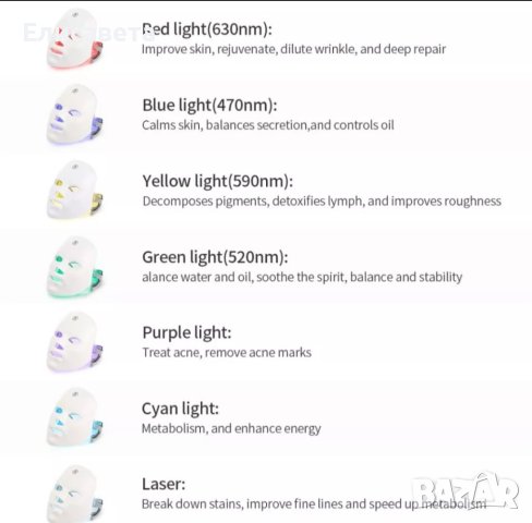 LED маска за лице , снимка 4 - Козметика за лице - 40397813