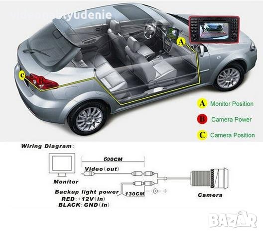 Водонепромокаема Цветна Камера за Автомобил за Паркиране и Задно Виждане - Парктроник, снимка 4 - Комплекти за видеонаблюдение - 33089219