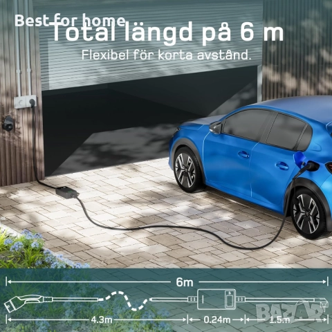 Зарядна станция за електрически автомобили тип 2 De, 3.7 kW, 6 м, 16 A, снимка 5 - Аксесоари и консумативи - 52802065