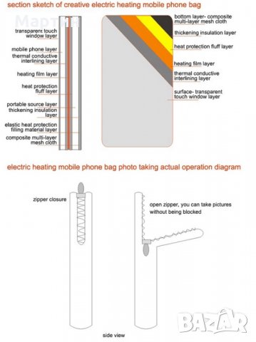 Електрически отопляем калъф чанта за телефон за зимата, снимка 9 - Калъфи, кейсове - 26786532