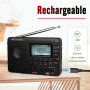 Портативно радио Retekess V115 AM/FM транзистор с MP3 и слот за TF карта, снимка 10
