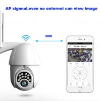 Wifi / IP Смарт камера за външна употреба Automat 2MP - Full Hd 1080p , V380, водоустойчива IP камер, снимка 1 - IP камери - 28821623