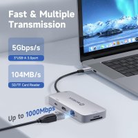 USB C адаптер с 4K HD изход, 3 USB 3.0 порта, SD/TF четец на карти, снимка 7 - Кабели и адаптери - 43426760