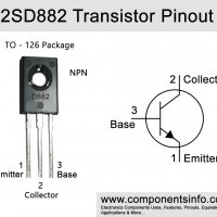 2SD882 npn 3A, 40V, 10W, 90MHz, TO-126 биполярни  транзистори, снимка 2 - Друга електроника - 35415741