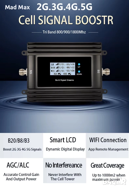 EGSM LTE 700/800~900~1800 Booster Repeater Профи Усилвател GSM сигнал за България/Румъния, снимка 1